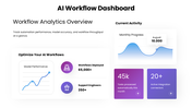 301901-ai-workflow-dashboard-ppt-03