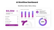 301901-ai-workflow-dashboard-ppt-05