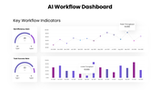 301901-ai-workflow-dashboard-ppt-06