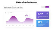301901-ai-workflow-dashboard-ppt-07