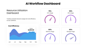 301901-ai-workflow-dashboard-ppt-10