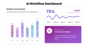 301901-ai-workflow-dashboard-ppt-11