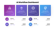301901-ai-workflow-dashboard-ppt-12