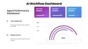 301901-ai-workflow-dashboard-ppt-14