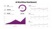 301901-ai-workflow-dashboard-ppt-15