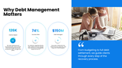 301902-debt-management-ppt-02