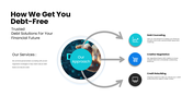 301902-debt-management-ppt-03
