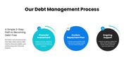 301902-debt-management-ppt-06