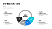 301902-debt-management-ppt-10