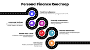 301903-personal-finance-roadmap-01