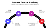 301903-personal-finance-roadmap-02