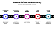 301903-personal-finance-roadmap-05