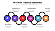 301903-personal-finance-roadmap-06