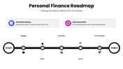 301903-personal-finance-roadmap-07