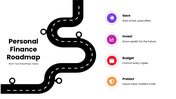 301903-personal-finance-roadmap-10