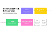 301904-productivity-tools-09