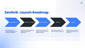 301905-health-tech-product-launch-09