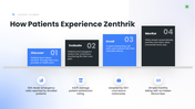 301905-health-tech-product-launch-10
