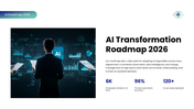 AI Transformation Roadmap 2026 PPT with AI strategy, enterprise adoption, and roadmap planning slides. - slide 2