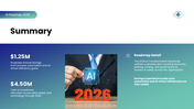 AI Transformation Roadmap 2026 PPT with AI strategy, enterprise adoption, and roadmap planning slides. - slide 3