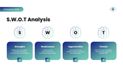 AI Transformation Roadmap 2026 PPT with AI strategy, enterprise adoption, and roadmap planning slides. - slide 11