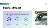 AI Transformation Roadmap 2026 PPT with AI strategy, enterprise adoption, and roadmap planning slides. - slide 12