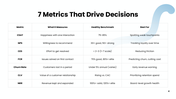 301909-customer-satisfaction-metrix-presentation-04