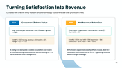 301909-customer-satisfaction-metrix-presentation-11