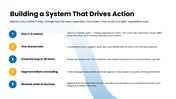 301909-customer-satisfaction-metrix-presentation-12