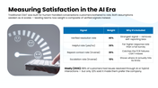 301909-customer-satisfaction-metrix-presentation-13