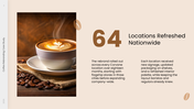 301912-coffee-rebranding-case-study-05