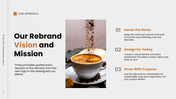 301912-coffee-rebranding-case-study-06