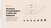 301912-coffee-rebranding-case-study-08