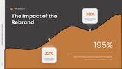 301912-coffee-rebranding-case-study-09
