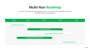 Generative AI roadmap PowerPoint template for enterprise AI adoption, governance, deployment planning. - slide 10