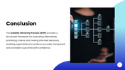 301918-analytic-hierarchy-process-11