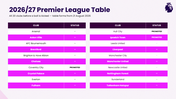 301919-premier-league-14