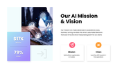 301920-ai-business-plan-03