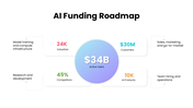 301920-ai-business-plan-05