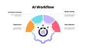 301920-ai-business-plan-09