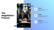 301921-business-negotiation-05