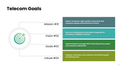 301924-telecommunication-company-business-plan-08