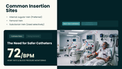301926-hemodialysis-catheter-04