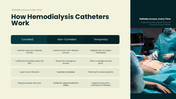 301926-hemodialysis-catheter-06