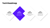 301928-german-tech-company-business-plan-08