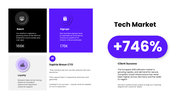 301928-german-tech-company-business-plan-09