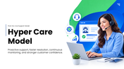 301932-hyper-care-model-01