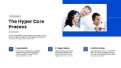 301932-hyper-care-model-09