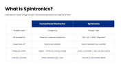 301933-spintronics-02