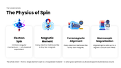 301933-spintronics-04
